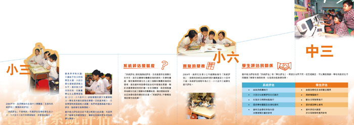 按圖放大